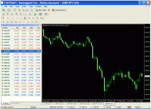 eurchf varn1.gif‏