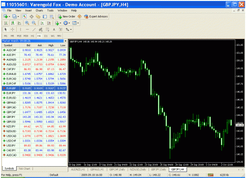 eurgbp varn1.gif‏