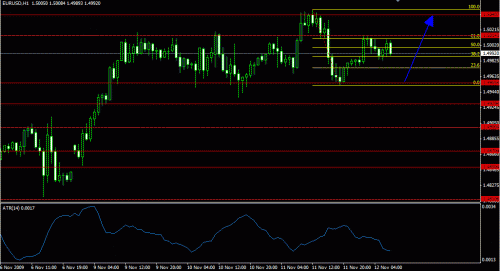 eu111209buying.gif‏