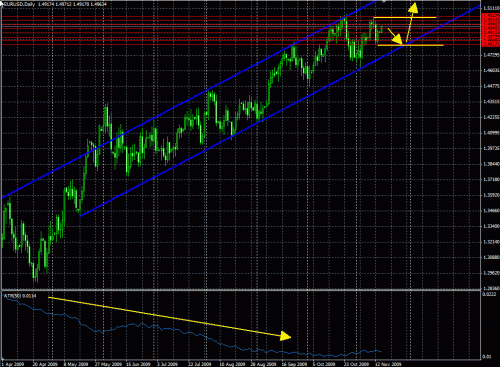 eu111609weekly.gif‏