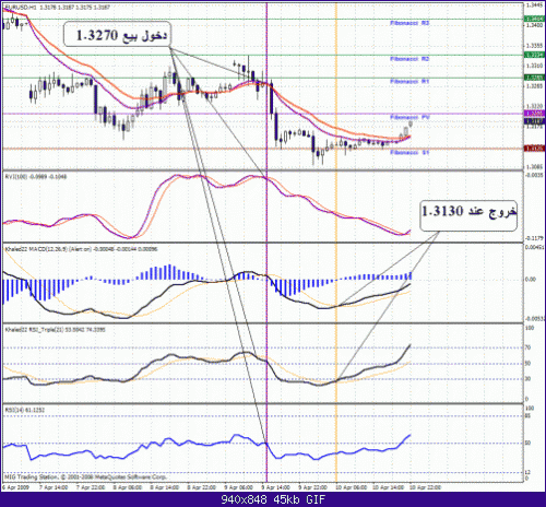 eur-usd.gif‏