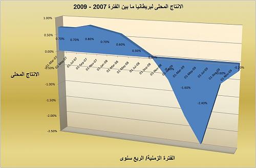    2010.jpg‏