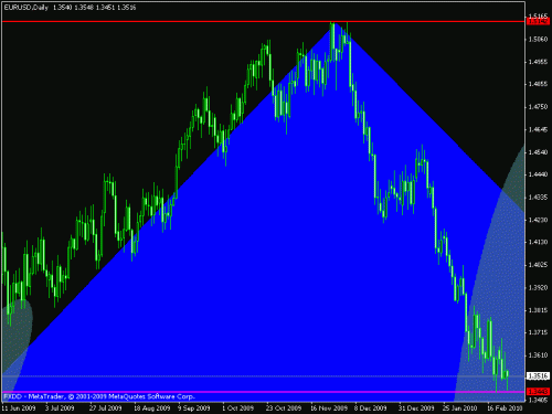 eur 2.gif‏