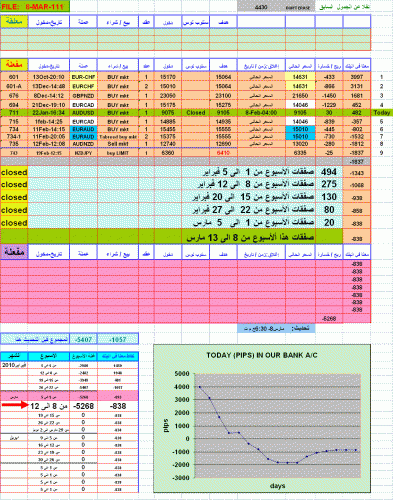 8-MAR-111.GIF‏