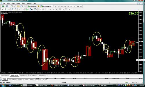 gbp_jpy.jpg‏