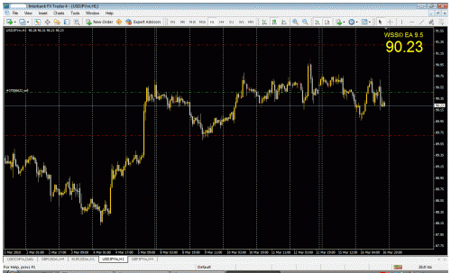 usd-jpy.gif‏