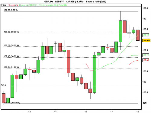 GBPJPY.png‏