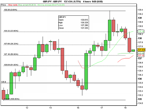 GBPJPY.png‏