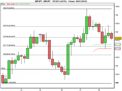 GBPJPY4H.png‏