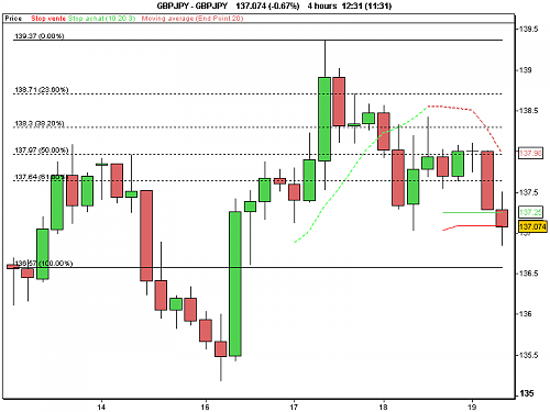 GBPJPY.png‏