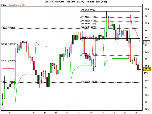 GBPJPY.png‏