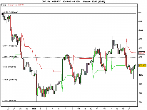 GBPJPY.png‏