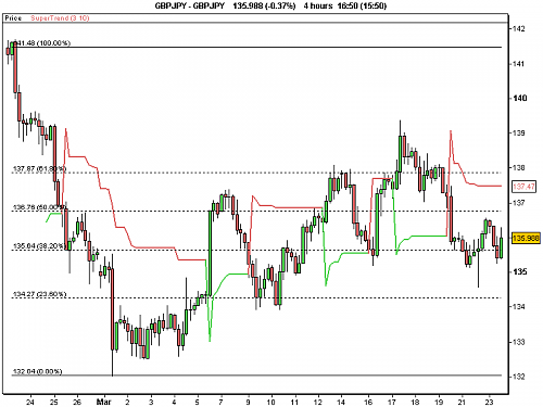 GBPJPY.png‏