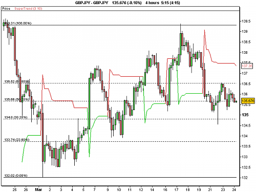 GBPJPY.png‏