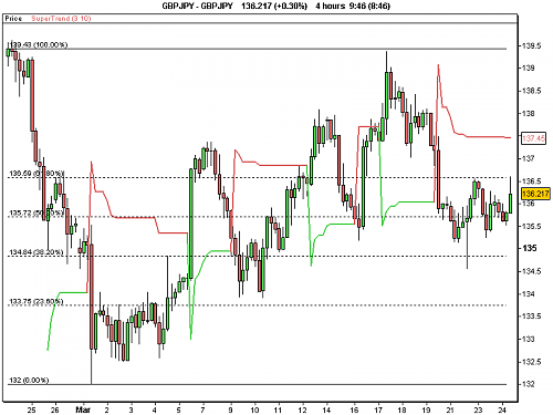 GBPJPY.png‏