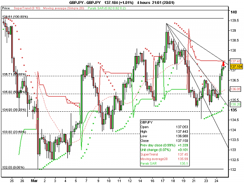 GBPJPY.png‏