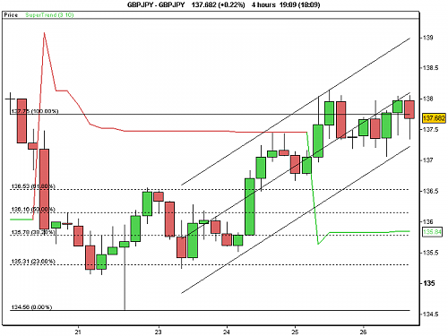 GBPJPY.png‏