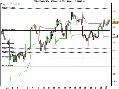 GBPJPY1.png‏