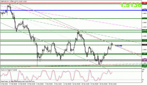     

:	gbp4 hours chart.gif
:	41
:	27.6 
:	225381