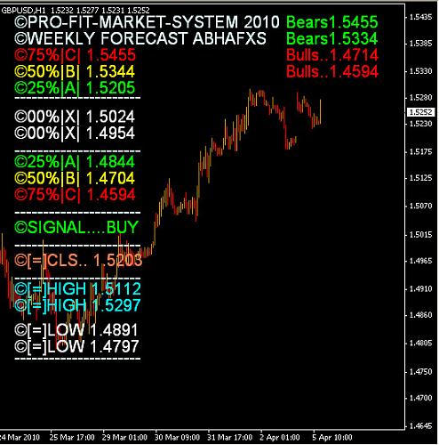 GBPUSD.jpg‏