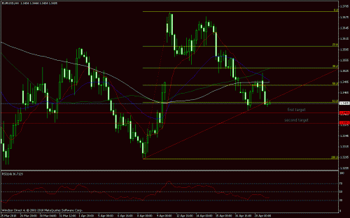 eur.gif‏