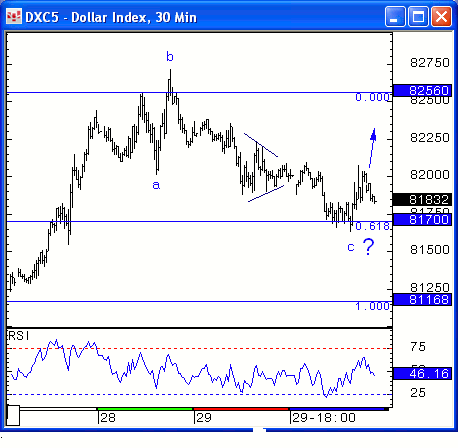 dxc6_04_30.gif‏