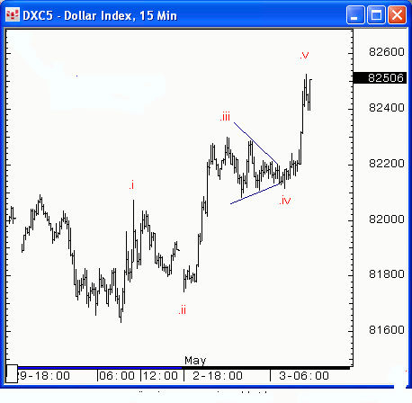 dxc3_05_03.gif‏