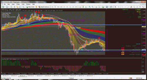 audnzd-bmf.gif‏