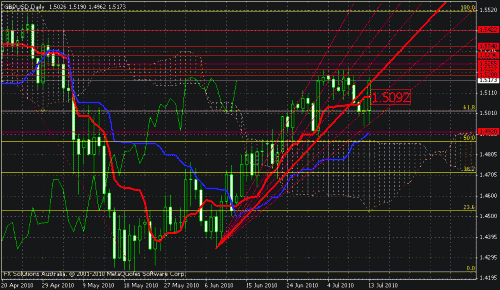 gbp22.gif‏