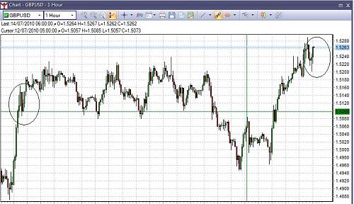 forex GBP.jpg‏