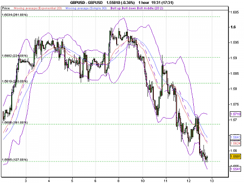 GBPUSD.png‏