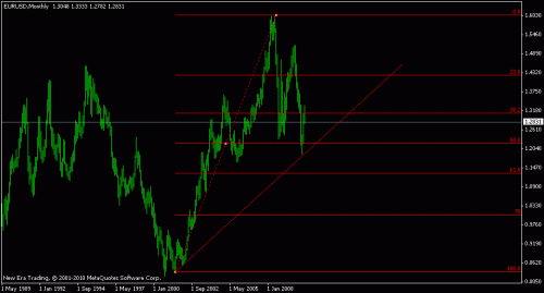 euro.gif‏