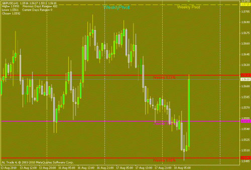 gbpusd.gif‏