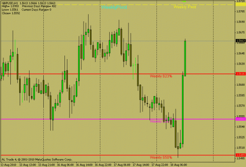 gbpusd.gif‏