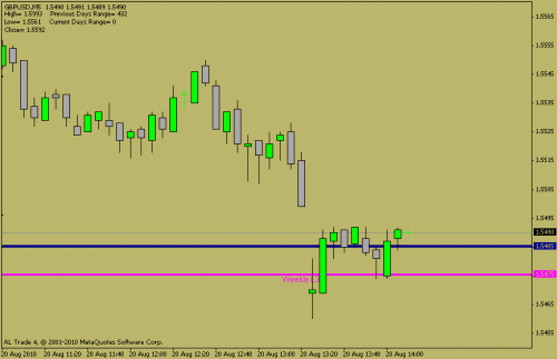 gbpusd.gif‏