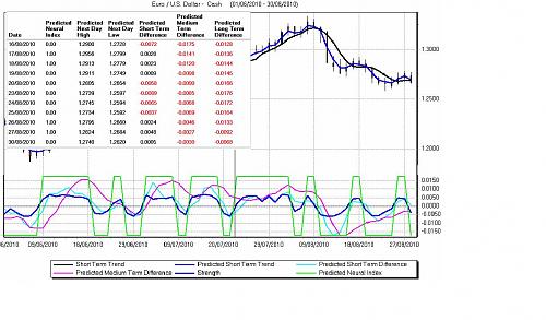     

:	euro-usd.JPG
:	83
:	136.4 
:	243638