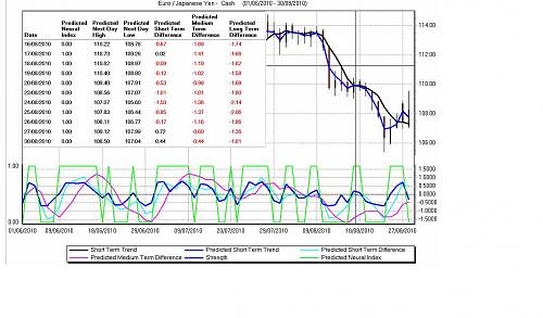     

:	euro-yen.JPG
:	76
:	132.1 
:	243639