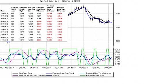     

:	EURO-USD.JPG
:	63
:	143.5 
:	243766