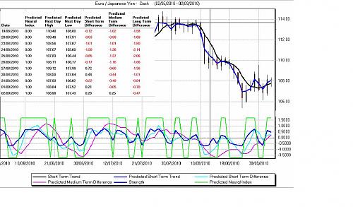     

:	euro-yen.JPG
:	60
:	147.5 
:	244074