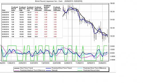     

:	gbp-yen.JPG
:	61
:	138.2 
:	244254