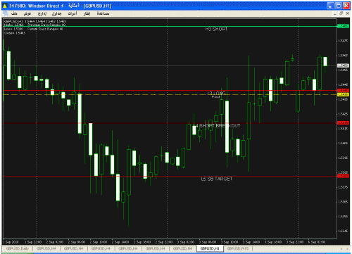 gbp.gif‏