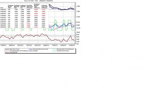     

:	euro-usd.JPG
:	70
:	75.7 
:	244871