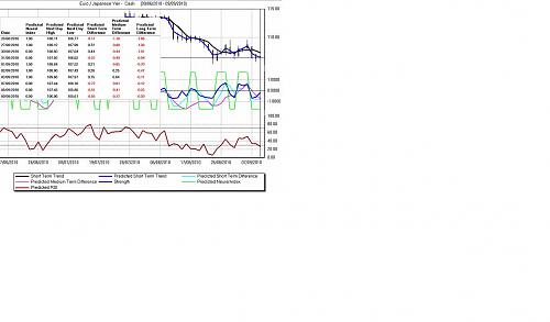     

:	euro-yen.JPG
:	60
:	74.2 
:	244872