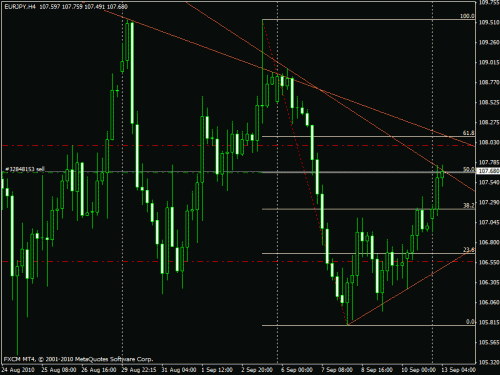 eur-jpy.gif‏