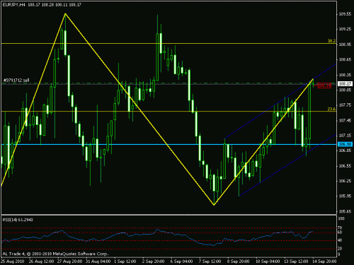 eurjpy.gif‏