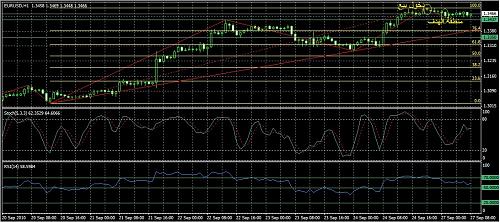     

:	EURUSD_waf.jpg
:	34
:	251.7 
:	246517