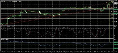     

:	EURUSD_waf.jpg
:	45
:	254.6 
:	246672