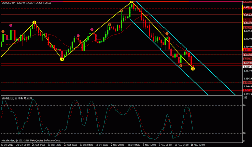     

:	eurusd.gif
:	55
:	19.6 
:	251889