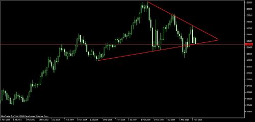     

:	EURUSDMonthly.jpg
:	39
:	93.7 
:	258239