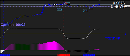 USD-CHF.png‏